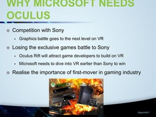 WHY MICROSOFT NEEDS
OCULUS


Competition with Sony




Graphics battle goes to the next level on VR

Losing the exclusive games battle to Sony





Oculus Rift will attract game developers to build on VR
Microsoft needs to dive into VR earlier than Sony to win

Realise the importance of first-mover in gaming industry

Appendix F

 