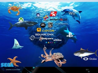 GAMING ECOSYSTEM

10 /
42

 