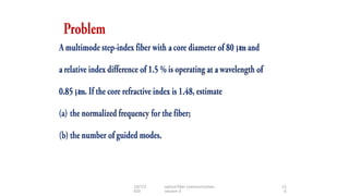 μ
μ
10/7/2
020
optical fiber communication-
session-3
15
0
 