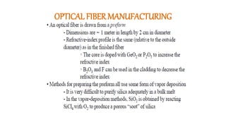 OPTICAL FIBER MANUFACTURING
 