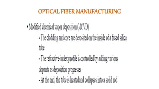 OPTICAL FIBER MANUFACTURING
 