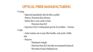 OPTICAL FIBER MANUFACTURING
 