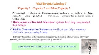 Why Fiber Optic Technology?
Capacity ! Capacity ! and More Capacity !
 A technical revolution in Communication Industry to explore for large
capacity, high quality & economical systems for communication at
Global level.
 Radio -waves and Trrestrial Microwave systems have long since reached
their capacity
 Satellite Communication Systems can provide, at best, only a temporary
relief to the ever-increasing demand.
Extremely high initial cost of launching the geometry of suitable orbits,available microwave
frequency allocations and if needed repair is nearly impossible
Next option: OPTICAL COMMUNICATION SYSTEMS !
 