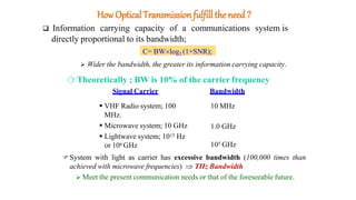 HowOptical Transmission fulfill the need ?
 Information carrying capacity of a communications system is
directly proportional to its bandwidth;
 Wider the bandwidth, the greater its information carrying capacity.
👉Theoretically ; BW is 10% of the carrier frequency
System with light as carrier has excessive bandwidth (100,000 times than
achieved with microwave frequencies)  THz Bandwidth
 Meet the present communication needs or that of the foreseeable future.
Signal Carrier
 VHF Radio system; 100
MHz.
 Microwave system; 10 GHz
 Lightwave system; 1015 Hz
or 106 GHz
Bandwidth
10 MHz
1.0 GHz
105 GHz
C= BWlog2 (1+SNR);
 