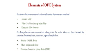 •
•
•
•
•
•
 