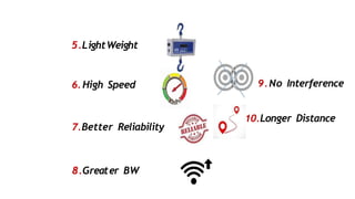 5.LightWeight
8.Greater BW
6.High Speed
7.Better Reliability
9.No Interference
10.Longer Distance
 