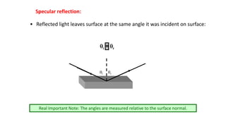  
i r
=
i r
Real Important Note: The angles are measured relative to the surface normal.
• Reflected light leaves surface at the same angle it was incident on surface:
Specular reflection:
 