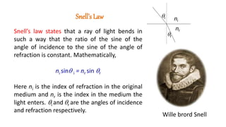 Snell’s Law
Snell’s law states that a ray of light bends in
such a way that the ratio of the sine of the
angle of incidence to the sine of the angle of
refraction is constant. Mathematically,
ni sin i = nr sin r
Here ni is the index of refraction in the original
medium and nr is the index in the medium the
light enters. i and r are the angles of incidence
and refraction respectively.
i
r
ni
nr
Wille brord Snell
 