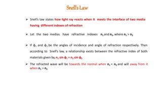 Snell’sLaw
 If φ1 and φ2 be the angles of incidence and angle of refraction respectively. Then
according to Snell’s law, a relationship exists between the refractive index of both
materials given by, n1 sin φ1 = n2 sin φ2
 The refracted wave will be towards the normal when n1 < n2 and will away from it
when n1 > n2
 Snell’s law states how light ray reacts when it meets the interface of two media
having different indexes of refraction
 Let the two medias have refractive indexes n1 and n2, where n1 > n2
 