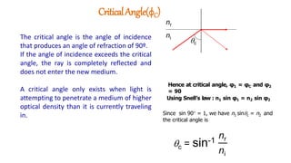 The critical angle is the angle of incidence
that produces an angle of refraction of 90º.
If the angle of incidence exceeds the critical
angle, the ray is completely reflected and
does not enter the new medium.
A critical angle only exists when light is
attempting to penetrate a medium of higher
optical density than it is currently traveling
in.
c = sin-1
nr
ni
ni
nr
c
Since sin 90 = 1, we have n1 sinc = n2 and
the critical angle is
CriticalAngle(φC)
Hence at critical angle, φ1 = φC and φ2
= 90
Using Snell’s law : n1 sin φ1 = n2 sin φ2
 