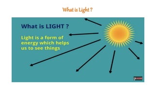 What is Light ?
 