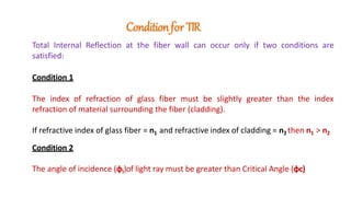 Conditionfor TIR
Total Internal Reflection at the fiber wall can occur only if two conditions are
satisfied:
Condition 1
The index of refraction of glass fiber must be slightly greater than the index
refraction of material surrounding the fiber (cladding).
If refractive index of glass fiber = n1 and refractive index of cladding = n2 then n1 > n2
Condition 2
The angle of incidence (φi)of light ray must be greater than Critical Angle (φc)
 