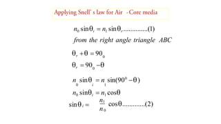 cos.............(2)
from the right angle triangle ABC
r   900
r  90 
0
n sin  n sin(900
)
0 i 1
n0 sini  n1 cos
n0 sini  n1 sinr ..............(1)
0
1
n
n
i
sin 
 