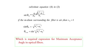 2
1
max
2
1
0 1
n 2
n 2
n
n 2
n
n
substitute equation (4) in (3)
m
m
n 2
n 2
if the medium surrounding the fiber is air,then n0 1
n 2
 1 1 2
  sin1
sin 
sin
 