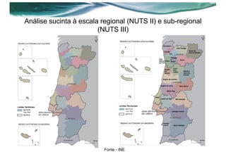 Análise sucinta à escala regional (NUTS II) e sub-regional
(NUTS III)
Fonte - INE
 