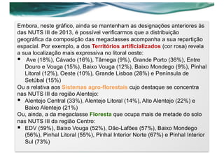 Embora, neste gráfico, ainda se mantenham as designações anteriores às
das NUTS III de 2013, é possível verificarmos que a distribuição
geográfica da composição das megaclasses acompanha a sua repartição
espacial. Por exemplo, a dos Territórios artificializados (cor rosa) revela
a sua localização mais expressiva no litoral oeste:
§ Ave (18%), Cávado (16%), Tâmega (9%), Grande Porto (36%), Entre
Douro e Vouga (15%), Baixo Vouga (12%), Baixo Mondego (9%), Pinhal
Litoral (12%), Oeste (10%), Grande Lisboa (28%) e Península de
Setúbal (15%)
Ou a relativa aos Sistemas agro-florestais cujo destaque se concentra
nas NUTS III da região Alentejo:
§ Alentejo Central (33%), Alentejo Litoral (14%), Alto Alentejo (22%) e
Baixo Alentejo (21%)
Ou, ainda, a da megaclasse Floresta que ocupa mais de metade do solo
nas NUTS III da região Centro:
§ EDV (59%), Baixo Vouga (52%), Dão-Lafões (57%), Baixo Mondego
(56%), Pinhal Litoral (55%), Pinhal Interior Norte (67%) e Pinhal Interior
Sul (73%)
 