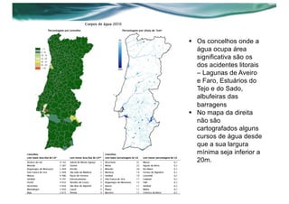 § Os concelhos onde a
água ocupa área
significativa são os
dos acidentes litorais
– Lagunas de Aveiro
e Faro, Estuários do
Tejo e do Sado,
albufeiras das
barragens
§ No mapa da direita
não são
cartografados alguns
cursos de água desde
que a sua largura
mínima seja inferior a
20m.
 