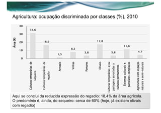 Agricultura: ocupação discriminada por classes (%), 2010
Aqui se conclui da reduzida expressão do regadio: 18,4% da área agrícola.
O predomínio é, ainda, do sequeiro: cerca de 60% (hoje, já existem olivais
com regadio)
 