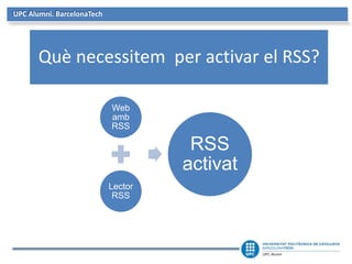 UPC Alumni. BarcelonaTech
Web
amb
RSS
Lector
RSS
RSS
activat
Què necessitem per activar el RSS?
 