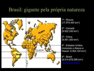 Brasil: gigante pela própria natureza 1º - Rússia  (17.075.400 km 2 ) 2º - Canadá  (9.922.330 km 2 ) 3º - China  (9.461.300 km 2 ) 4º - Estados Unidos (incluindo o Alasca e Hawaii: 9.363.124 km 2 ) 5º - Brasil  (8.514.876,599 km 2 )  www.ibge.gov.br   Rússia  Canadá  EUA China  Brasil  