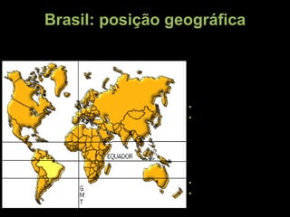 Brasil: posição geográfica o Brasil possui terras em três dos quatro hemisférios da Terra: norte, sul e oeste A linha do Equador atravessa o norte do território, determinando a localização do país em dois hemisférios : 7% Norte 93% Sul O Brasil é o único país do mundo cortado pela linha do Equador, ao norte (0°), e pelo Trópico de Capricórnio, ao sul (23°27”) 92% Intertropical 8% Temperada 