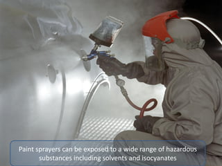 Now you see it
Paint sprayers can be exposed to a wide range of hazardous
substances including solvents and isocyanates
 