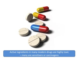 Active ingredients in many modern drugs are highly toxic
– many are sensitisers or carcinogens
 