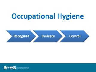 Recognise Evaluate Control
Occupational Hygiene
 