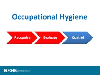 Recognise Evaluate Control
Occupational Hygiene
 