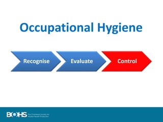 Recognise Evaluate Control
Occupational Hygiene
 