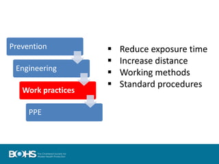 Prevention
Engineering
Work practices
PPE
 Reduce exposure time
 Increase distance
 Working methods
 Standard procedures
 