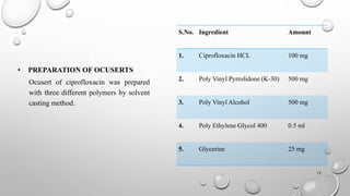 Ocuset Formulation FORMULATION AND EVALUATION OF OCUSERTS OF CIPROFLOXACIN HCl | PPTX