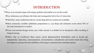 Ocuset Formulation FORMULATION AND EVALUATION OF OCUSERTS OF CIPROFLOXACIN HCl | PPTX