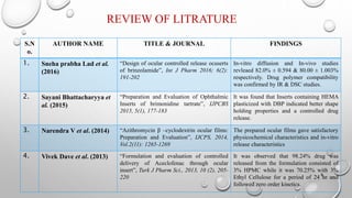 Ocuset Formulation FORMULATION AND EVALUATION OF OCUSERTS OF CIPROFLOXACIN HCl | PPTX