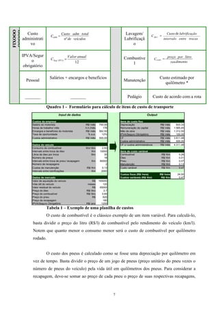 7
FFIIXXOOOOOO
OOOOOOOOOO
OO
Custo
administrati
vo
Lavagem/
Lubrificaçã
o
IPVA/Segur
o
obrigatório
Combustíve
l
Pessoal
Salários + encargos e benefícios
Manutenção
Custo estimado por
quilômetro *
_______ _______ Pedágio Custo de acordo com a rota
Quadro 1 - Formulário para cálculo de itens de custo de transporte
Tabela 1 – Exemplo de uma planilha de custos
O custo de combustível é o clássico exemplo de um item variável. Para calculá-lo,
basta dividir o preço do litro (R$/l) do combustível pelo rendimento do veículo (km/l).
Notem que quanto menor o consumo menor será o custo de combustível por quilômetro
rodado.
O custo dos pneus é calculado como se fosse uma depreciação por quilômetro em
vez de tempo. Basta dividir o preço de um jogo de pneus (preço unitário do pneu vezes o
número de pneus do veículo) pela vida útil em quilômetros dos pneus. Para considerar a
recapagem, deve-se somar ao preço de cada pneu o preço de suas respectivas recapagens,
veículosden
totaladmCusto
Cadm
º
entoren
litroporpreço
Ccomb
dim
.
trocasentreervalo
rificaçãoCusto
C r
int
lubde
.lub
12
/
anualValor
C IPVASeg
Custos da empresa Itens de custo fixo
Salário do motorista R$/ mês 750,00 Depreciação R$/ mês 833,33
Horas de trabalho/ mês h.h./mês 176 Remuneração de capital R$/ mês 1.565,65
Encargos e benefícios do motorista R$/ mês 562,50 Mão de obra R$/ mês 1.312,50
Taxa de oportunidade % a.a. 12% IPVA/Seguro Obrigatório R$/ mês 100,00
Custos administrativo R$/ mês 500,00 CF R$/ mês 3.811,48
Custos administrativo R$/ mês 500,00
Dados do veículo CF c/ custos administrativos R$/ mês 4.311,48
Consumo de combustível Km/ litro 2,53
Intervalo entre troca de óleo Km 10000 Itens de custo variável
Litros de óleo por troca litro 30 Combustível R$/ Km 0,26
Número de pneus 18 Óleo R$/ Km 0,01
Intervalo entre troca de pneu/ recapagem Km 80000 Pneu R$/ Km 0,07
Número de recapagens 2 Manutenção R$/ Km 0,13
Custos de manutenção R$/ Km 0,13 Custo variável R$/ Km 0,47
Intervalo entre lubrificações Km 2000
Custos fixos (R$/ hora) R$/ hora 24,50
Dados de mercado Custos variáveis (R$/ Km) R$/ Km 0,47
Valor de aquisição do veículo R$ 165000
Vida útil do veículo meses 120
Valor residual do veículo R$ 65000
Preço do óleo R$/ litro 2,7
Preço do combustível R$/ litro 0,65
Preço do pneu R$ 620
Preço da recapagem 180
IPVA/Seguro Obrigatório R$/ ano 1200
Input de dados Output
 