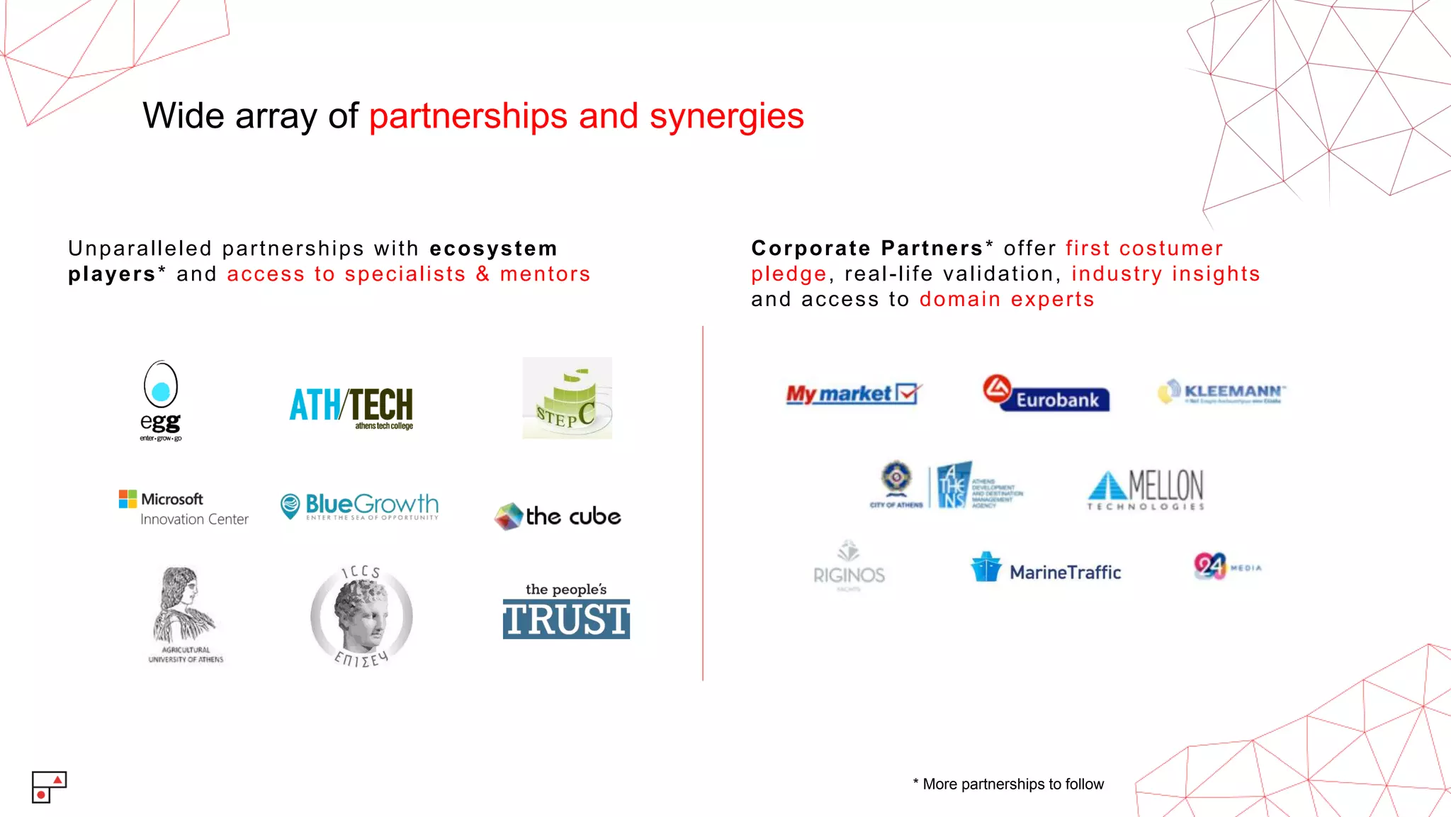 Wide array of partnerships and synergies
Corporate Partners* offer first costumer
pledge, real-life validation, industry insights
and access to domain experts
* More partnerships to follow
Unparalleled partnerships with ecosystem
players* and access to specialists & mentors
 