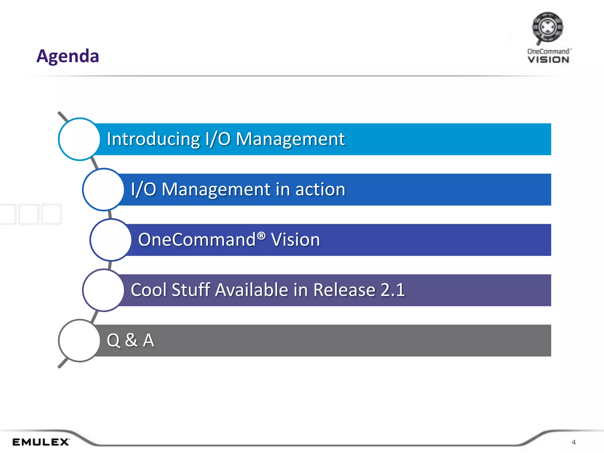 Agenda



         Introducing I/O Management

           I/O Management in action

            OneCommand® Vision

           Cool Stuff Available in Release 2.1

         Q&A



                           © 2011 Emulex Corporation   44
 