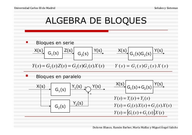 Ocw tema-5-diagrama-de-bloques