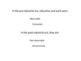 In the pre-industrial era, education and work were:

                Observable

                  Connected


       In t...