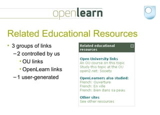 Related Educational Resources 3 groups of links 2 controlled by us  OU links OpenLearn links 1 user-generated 