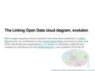The Linking Open Data cloud diagram, evolution<br />“Linking Open Data cloud diagram, by Richard Cyganiak and Anja Jentzsc...