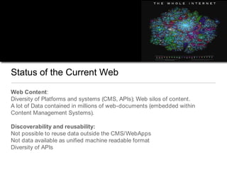 Status of the Current Web<br />Web Content:<br />Diversity of Platforms and systems (CMS, APIs); Web silos of content.<br ...
