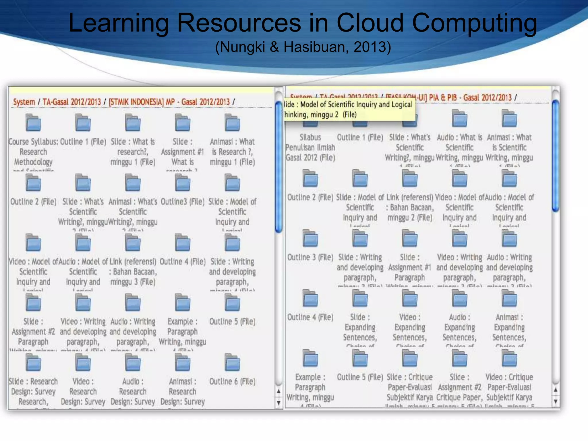 Learning Resources in Cloud Computing
(Nungki & Hasibuan, 2013)
 