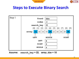 Step 1
Steps to Execute Binary Search
11
false
12 14 16 18 20 22 24 26 28 30
[0] [1] [2] [3] [4] [5] [6] [7] [8] [9]
LEFT MIDDLE RIGHT
LEFT
MIDDLE
RIGHT
4
9
0
-1
22
found
index
search_key
array
Assume: search_key = 22, array_size = 10
 