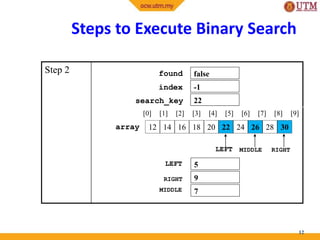 Step 2
12
12 14 16 18 20 22 24 26 28 30
[0] [1] [2] [3] [4] [5] [6] [7] [8] [9]
MIDDLE RIGHT
7
9
5
-1
22
falsefound
index
search_key
array
LEFT
LEFT
MIDDLE
RIGHT
Steps to Execute Binary Search
 