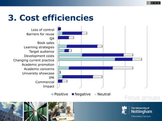 3. Cost efficiencies
           Loss of control
        Barriers for reuse
                        QA
               Book ...