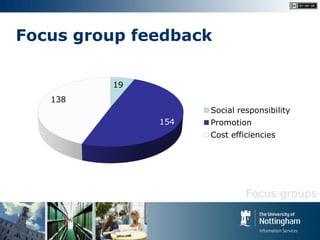Focus group feedback

         19
   138
                    Social responsibility
              154   Promotion
         ...