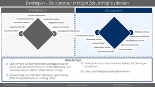 © OPITZ CONSULTING 2020
Informationsklassifikation:
Erfahrungsbericht - WeitergebenRemote Design Thinking
Denktypen – Die Kunst zur richtigen Zeit „richtig“ zu denken
Imaginatives Denken
Abduktives Denken
Sensitives Denken
Empathisches Denken
Ganzheitliches Denken
Integratives Denken
Realistisches Denken
Analytisches Denken
Lösungsorientiertes Denken
Intuitives Denken
Spielerisches Denken
Generatives Denken
Synthetisches Denken
Kritisches Denken
Reflektives Denken
Detailorientiertes Denken
Ökonomisches Denken
Kinästhetisches Denken
Problemraum Lösungsraum
 über remote die divergierenden Denktypen stärker
durch viele Teilnehmer fördern, mehr Reframing und
verrückte Ideen zulassen (Dark Horse Prinzip)
 Verwendung von mehreren Denktypen gleichzeitig
(Walt Disney Methode, 6 Thinking Hats)
 TeamUp-Karten – Verschiedene Rollen und Denktypen
einnehmen
 Lern- und Feedbackmethoden erlernen
Remote-Tipps
Unterbewusstes Denken
 