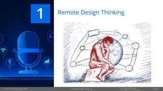 © OPITZ CONSULTING 2020
Informationsklassifikation:
Erfahrungsbericht - Weitergeben Seite 5
Remote Design Thinking
1
Remote Design Thinking
 
