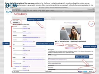 Facets
Share this OCW
Inspect current OCW
Refine your search
Access the full description of the courses as published by the home institution, along with complimentary information such as
language, license, author, country, geographic location of the institution and other semantically related information available via the
Web.
Propose change
 